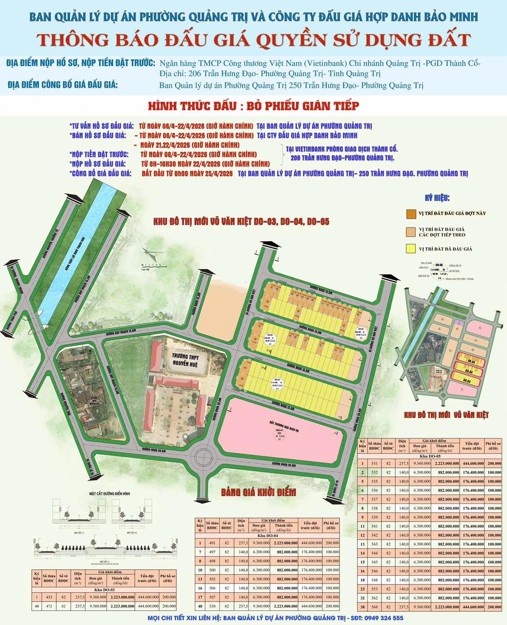 Thông báo đấu giá quyền sử dụng đất tại phường Quảng Trị